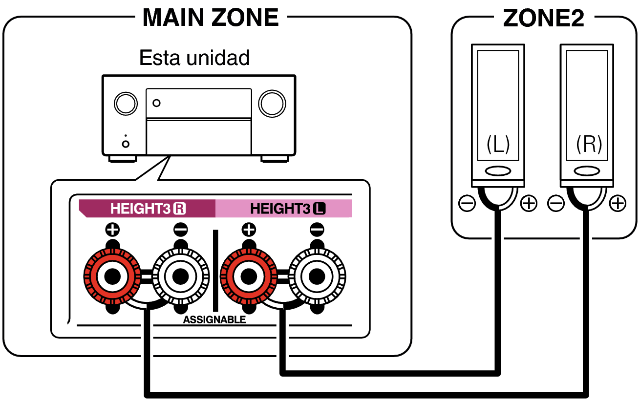 Pict ZONE Audio2  A10H